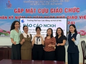 NGHIỆM THI ĐỀ TÀI NCKH 98Win nổ hũ: KHÓ KHĂN TÂM LÝ TRONG ĐỊNH HƯỚNG NGHỀ NGHIỆP CỦA 98Win nổ hũ KHOA CÔNG TÁC XÃ HỘI CƠ SỞ II TRƯỜNG 98Win66 Casino, Thể thao, Nổ hũ, Xổ số, Game bài LAO ĐỘNG – XÃ HỘI