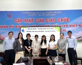 NGHIỆM THU ĐỀ TÀI 98Win66 casino, nổ hũ, bắn cá, game bài, xổ số, đá gà, thể thao 98Win nổ hũ: ĐÁNH GIÁ SỰ HÀI LÒNG CỦA 98Win nổ hũ TRƯỜNG 98Win66 Casino, Thể thao, Nổ hũ, Xổ số, Game bài LAO ĐỘNG XÃ HỘI – CƠ SỞ 2 VỀ DỊCH VỤ INTERNET BANKING CỦA CÁC NGÂN HÀNG THƯƠNG MẠI TẠI KHU VỰC THÀNH PHỐ HỒ CHÍ MINH