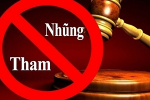 Phòng chống tham nhũng