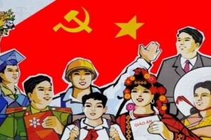 Đảng & Đoàn thể