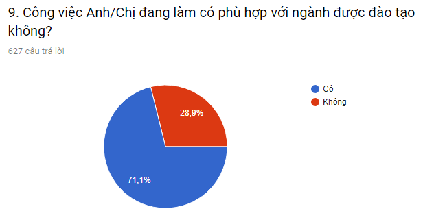 CVPH