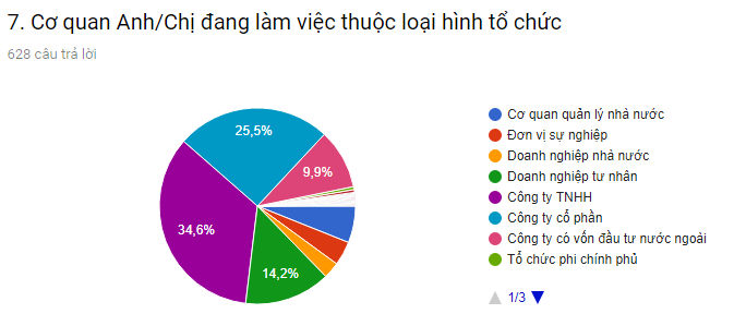 cqlv